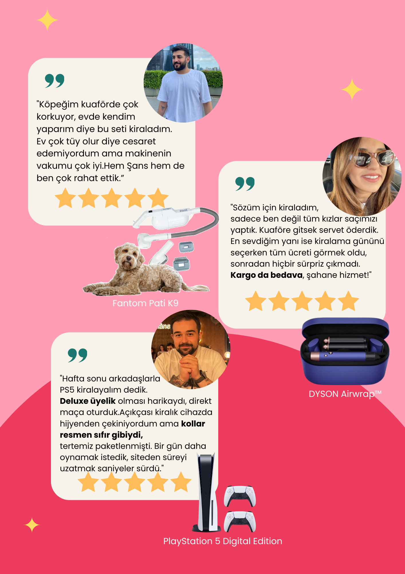 Kullanıcı Yorumları 2